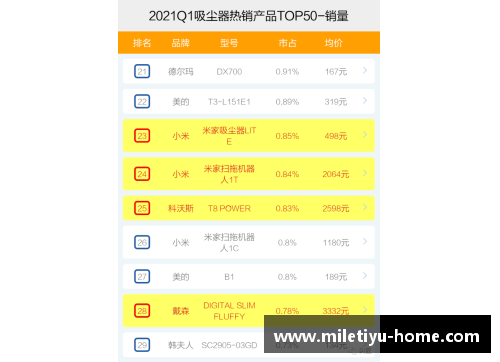 NBA本季度助攻王争夺：数据分析与球员表现分析
