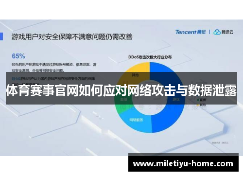 体育赛事官网如何应对网络攻击与数据泄露