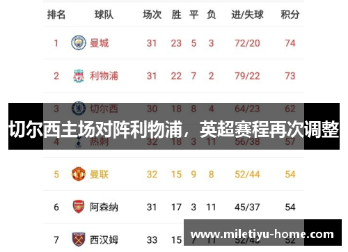 切尔西主场对阵利物浦，英超赛程再次调整